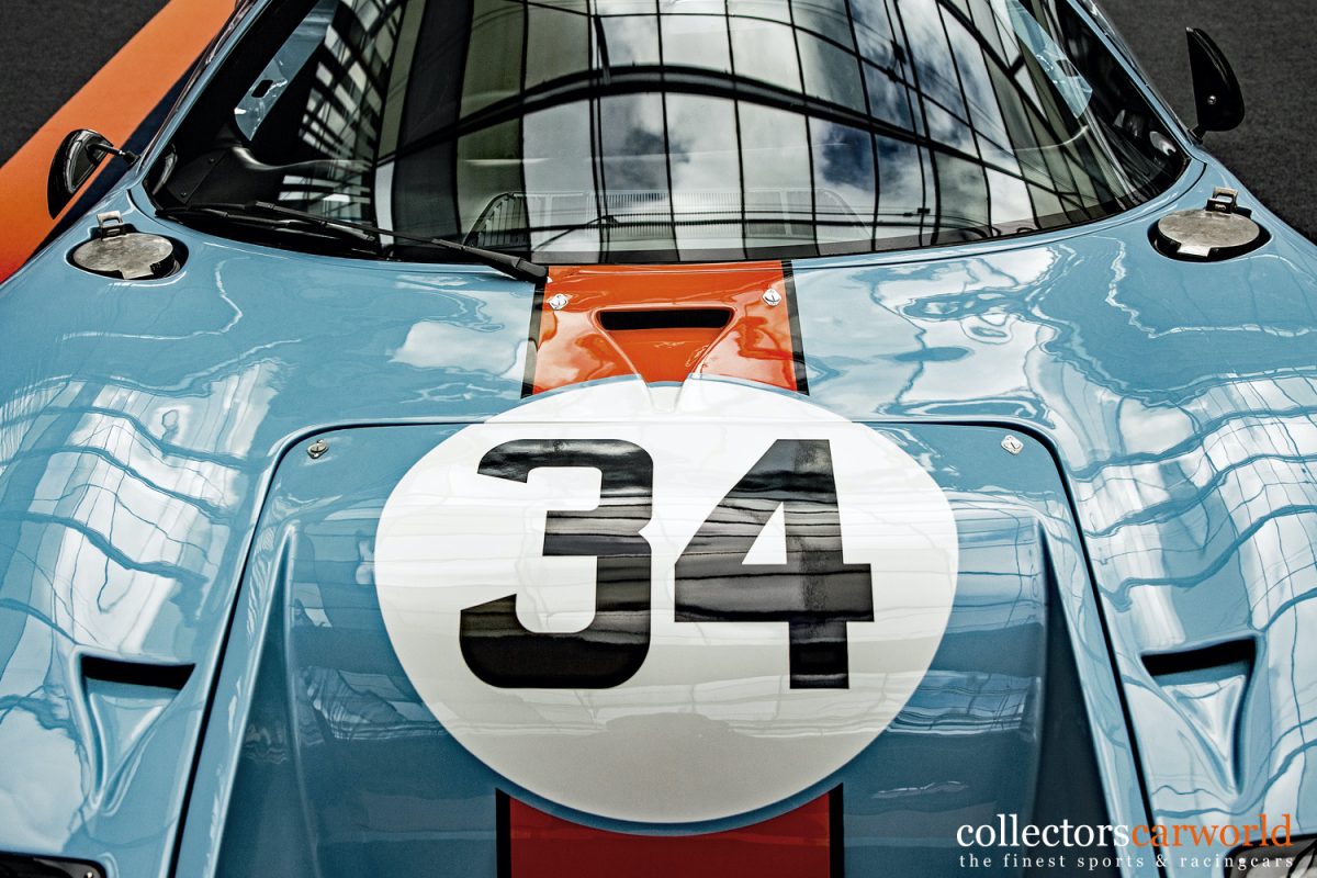 ROFGO Collection – Retro Classics 2020-02