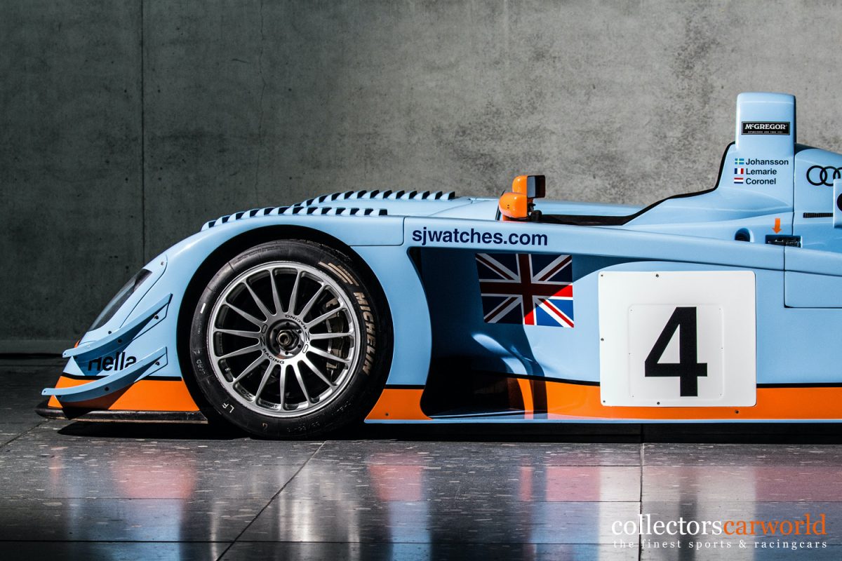 ROFGO Collection – Retro Classics 2020-11